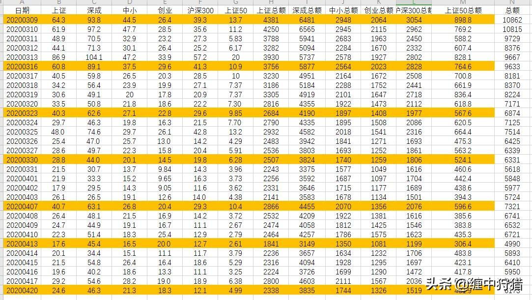 a股最新消息,A股最新消息綜述，市場(chǎng)走勢(shì)、行業(yè)熱點(diǎn)及未來展望