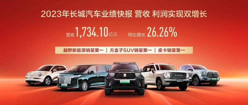 2023年汽車報(bào)價(jià)大全最新,2023年汽車報(bào)價(jià)大全最新，購(gòu)車者的福音