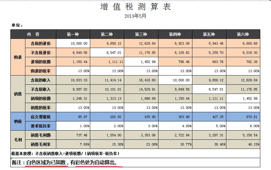 房貸計算器2023年最新版利率,房貸計算器 2023年最新版利率，助力你的購房決策