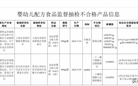 出爾反爾 第10頁