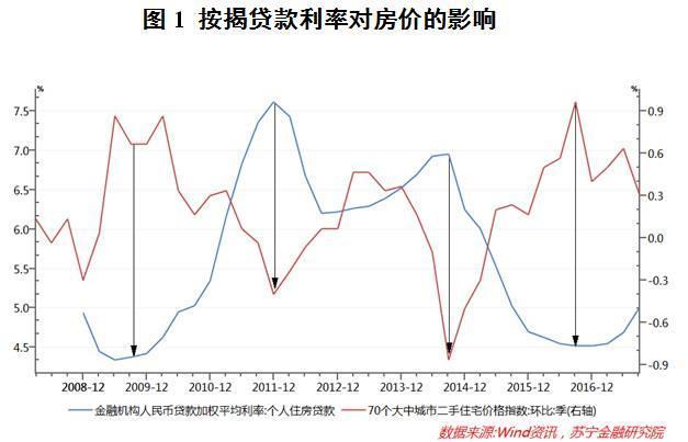 松江區(qū)石湖蕩鎮(zhèn) 第346頁