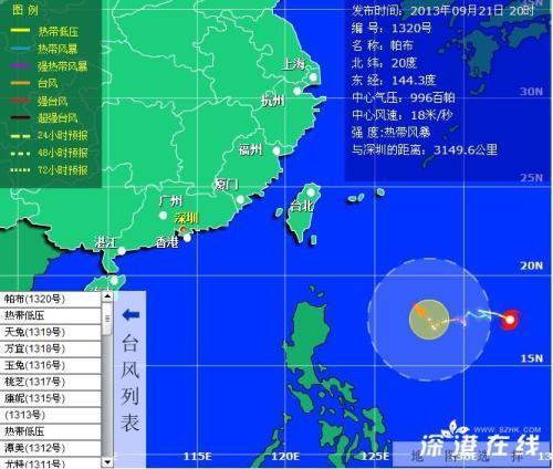 今年臺風(fēng)最新消息,今年臺風(fēng)最新消息及其影響分析