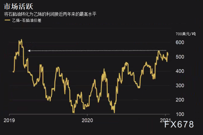 車水馬龍 第8頁