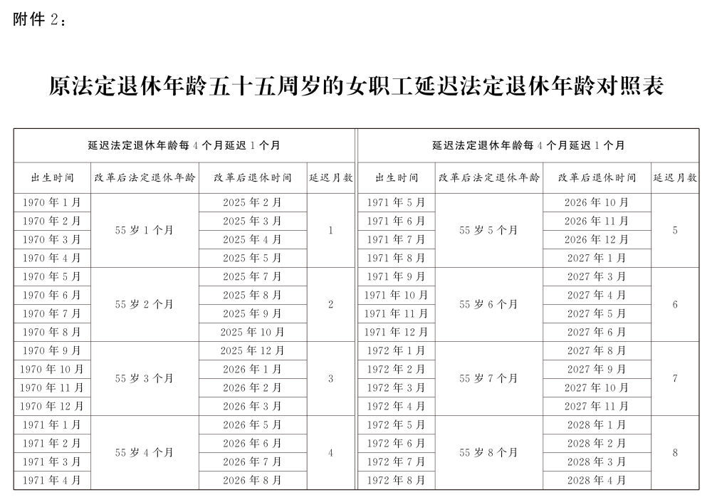 害群之馬 第8頁