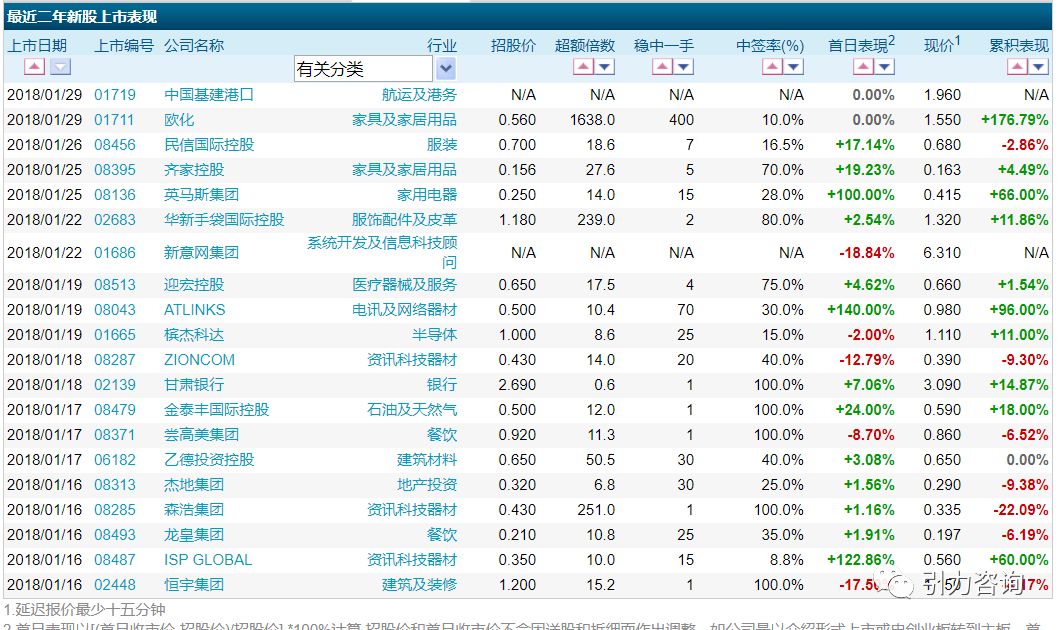 3d最新開獎(jiǎng)結(jié)果查詢,探索最新3D開獎(jiǎng)結(jié)果查詢，便捷、準(zhǔn)確與實(shí)時(shí)的完美結(jié)合