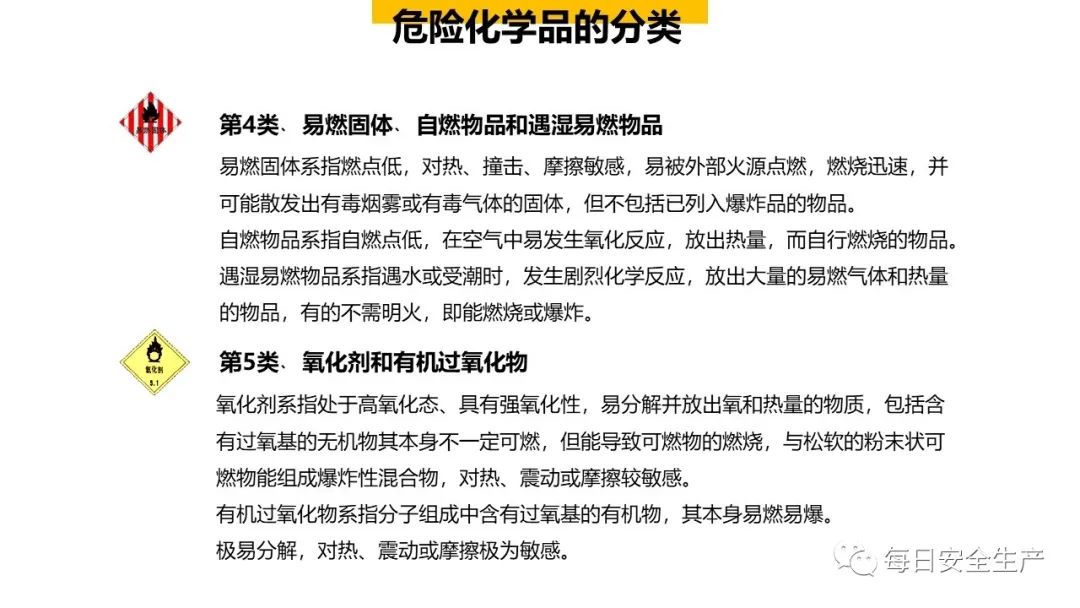 危化品目錄2023最新,?；纺夸?023最新概述及影響分析