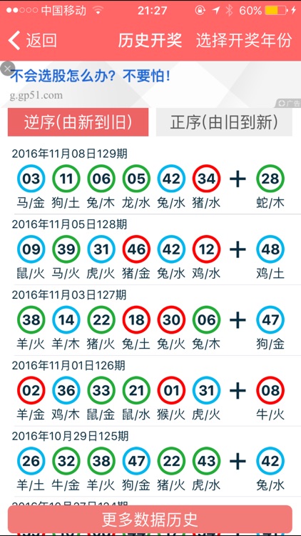 2024年正版資料免費大全一肖,探索未來之門，2024正版資料免費大全一肖展望