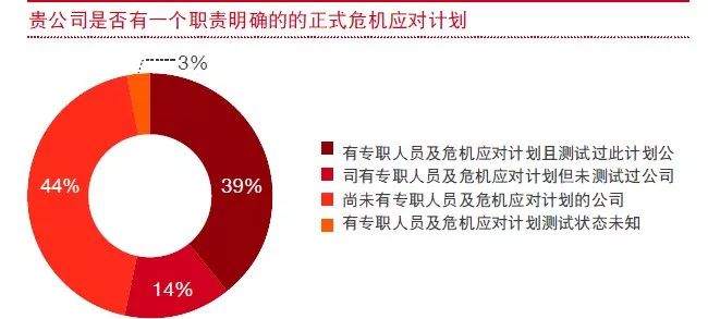 2024新奧精準正版資料,探索未來，揭秘2024新奧精準正版資料的價值與重要性