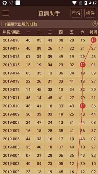 澳門王中王100的資料2023,澳門王中王資料解析，探尋王中王100的奧秘（2023版）