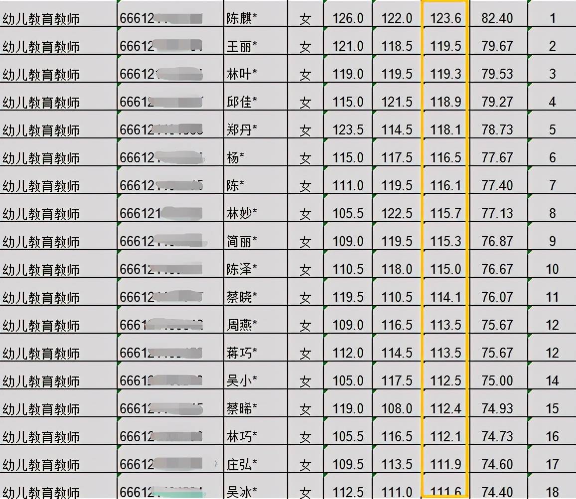 新澳門開獎(jiǎng)記錄新紀(jì)錄,新澳門開獎(jiǎng)記錄刷新，創(chuàng)造新紀(jì)錄