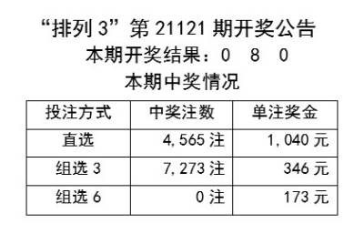 信息咨詢服務 第341頁