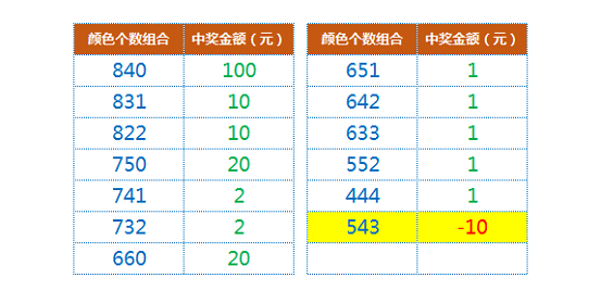 494949開(kāi)獎(jiǎng)歷史記錄最新開(kāi)獎(jiǎng)記錄,揭秘494949開(kāi)獎(jiǎng)歷史記錄與最新開(kāi)獎(jiǎng)動(dòng)態(tài)