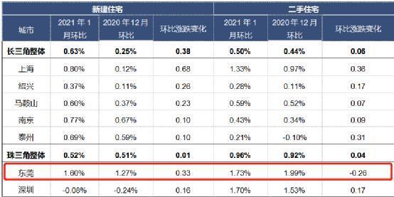 澳門(mén)三碼三碼精準(zhǔn)100%,澳門(mén)三碼三碼精準(zhǔn)100%——揭示背后的違法犯罪問(wèn)題