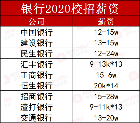 機(jī)械銷售 第413頁