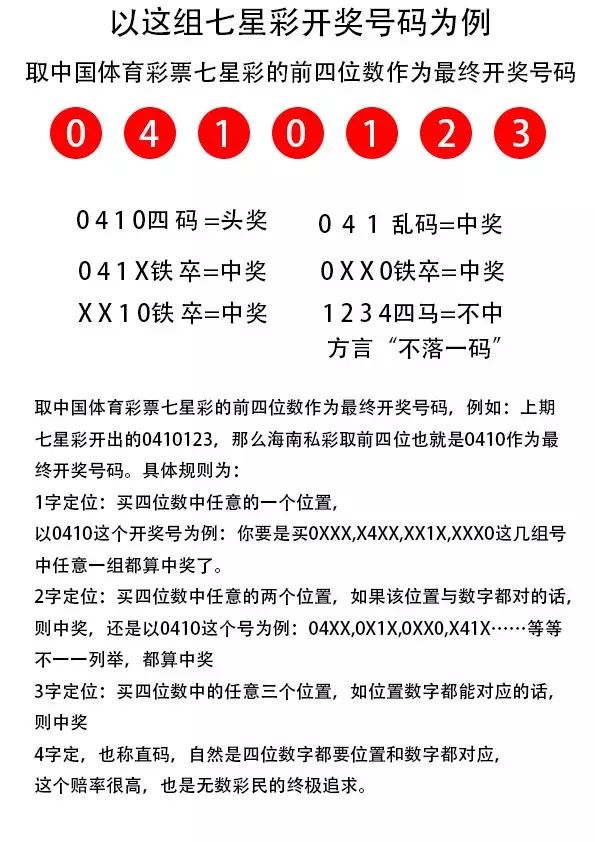 7777788888王中王開獎十記錄網(wǎng),揭秘王中王開獎背后的秘密，十記錄網(wǎng)與數(shù)字7777788888的奧秘