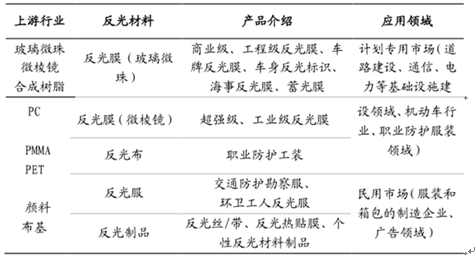 雞犬升天 第10頁