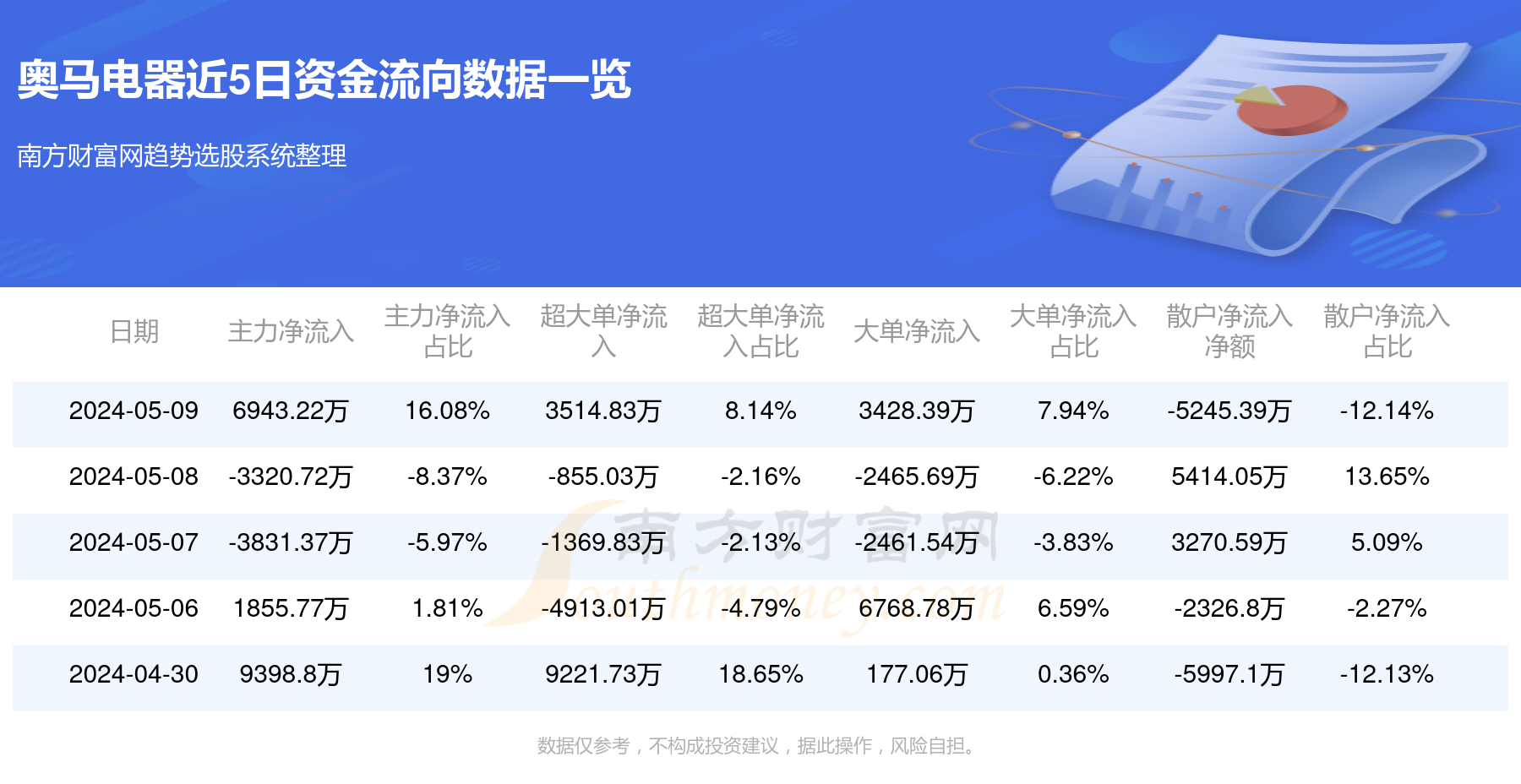 2024最新奧馬資料,揭秘2024最新奧馬資料——全方位解讀與前瞻性預(yù)測