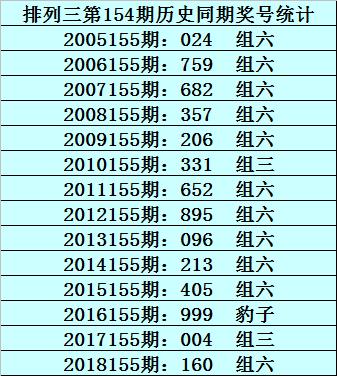 最準一碼一肖100%精準965,警惕虛假預(yù)測，最準一碼一肖背后的風(fēng)險與犯罪警示