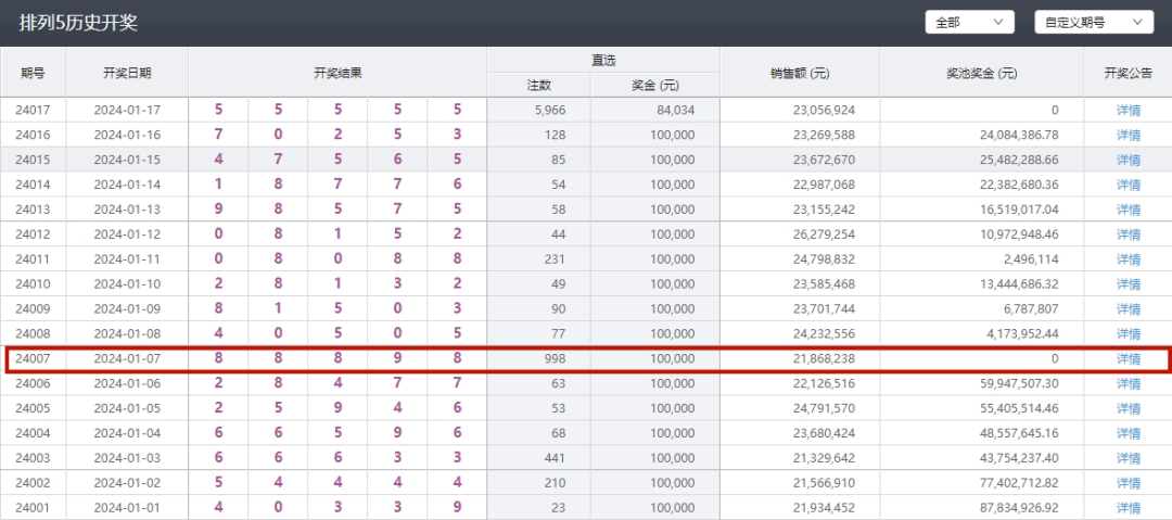 2024新澳歷史開獎(jiǎng)記錄香港開,探索新澳歷史開獎(jiǎng)記錄與香港開彩文化交融的奧秘