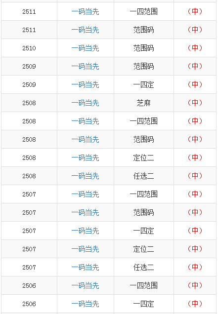 澳門一碼一碼100準(zhǔn)確AO7版,澳門一碼一碼100準(zhǔn)確AO7版，揭示犯罪背后的真相與警示社會(huì)的重要性