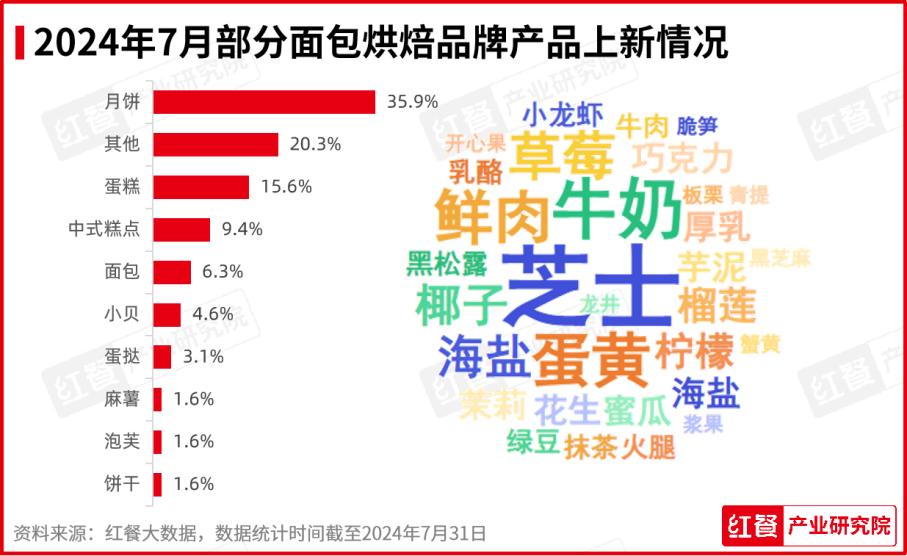 2024年新跑狗圖最新版,揭秘2024年新跑狗圖最新版，特色解析與應(yīng)用展望