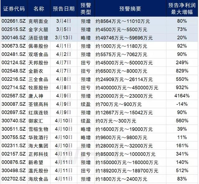 最準(zhǔn)一碼一肖100%,揭秘最準(zhǔn)一碼一肖，探尋預(yù)測真相的100%準(zhǔn)確率之路