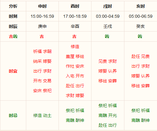 一碼一肖100%精準(zhǔn)生肖第六,一碼一肖，揭秘生肖運勢預(yù)測之精準(zhǔn)第六感