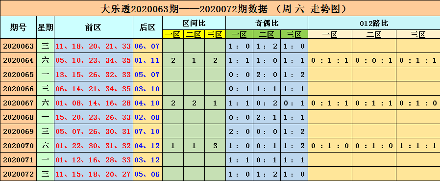 澳門六開彩開獎結(jié)果開獎記錄2024年,澳門六開彩開獎結(jié)果開獎記錄（2024年）