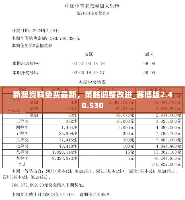 新澳內(nèi)部資料免費(fèi)精準(zhǔn)37b,關(guān)于新澳內(nèi)部資料免費(fèi)精準(zhǔn)37b的真相及其背后的風(fēng)險(xiǎn)