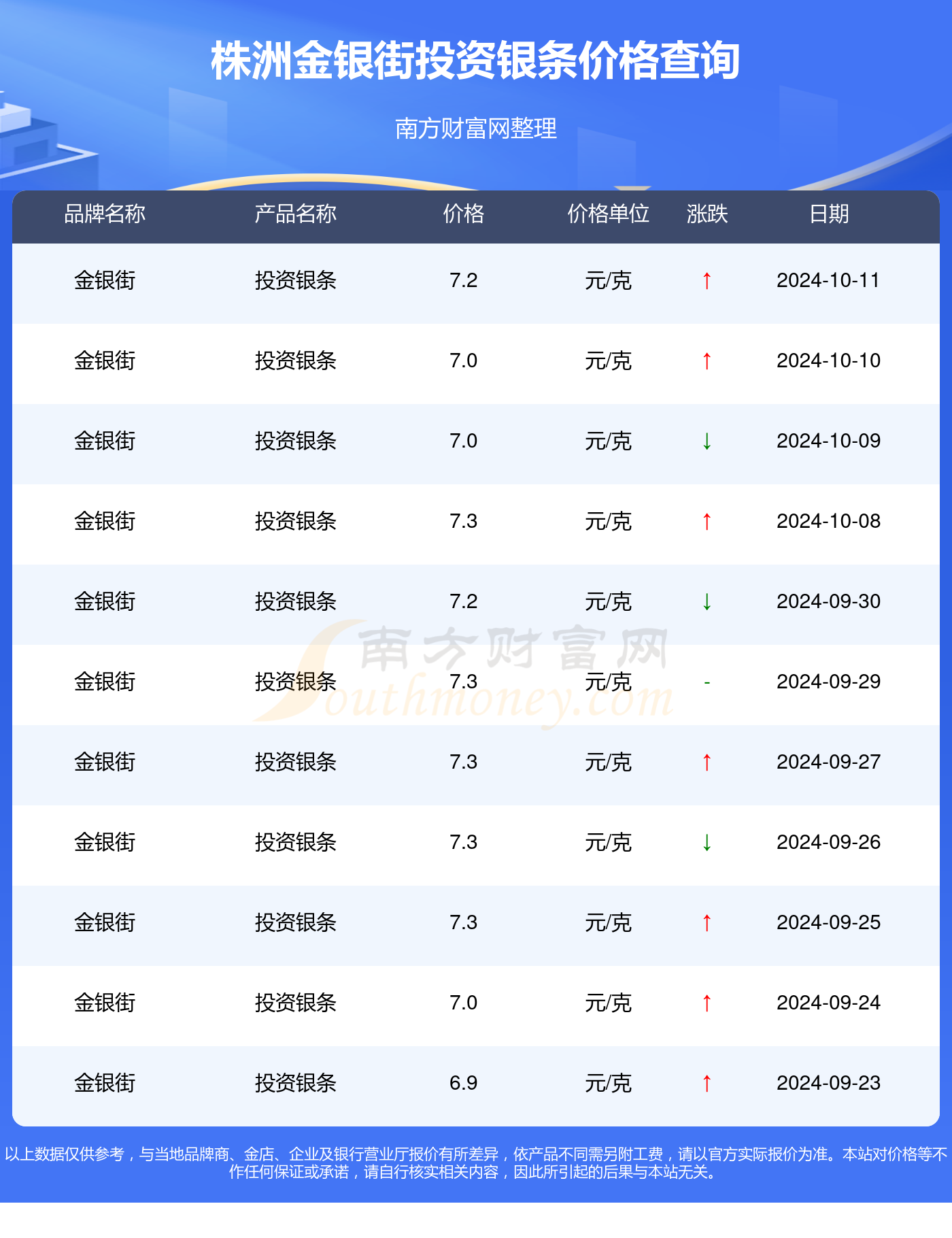 2024年正版資料免費(fèi)大全掛牌,邁向未來，探索2024年正版資料免費(fèi)大全掛牌時代