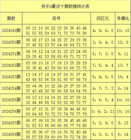 2024今晚新澳開獎號碼,新澳開獎號碼預(yù)測與探索，2024今晚的開獎奧秘