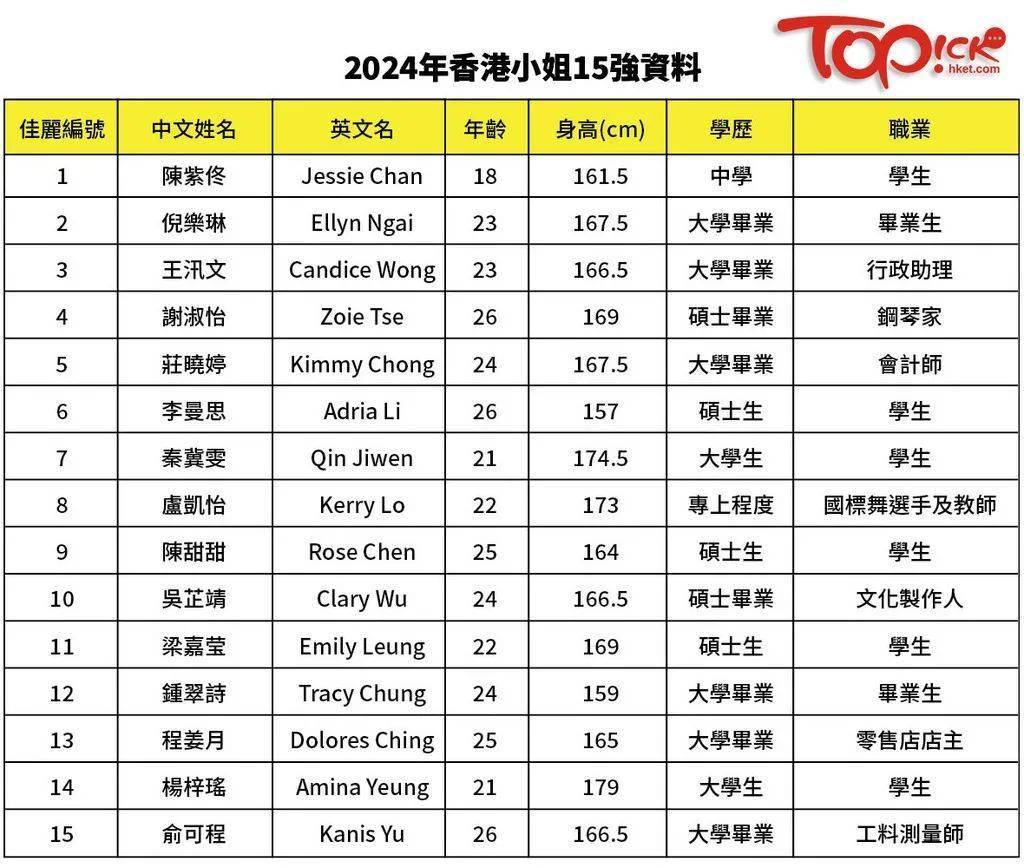 2024香港全年免費資料,探索香港，2024年全年免費資料指南