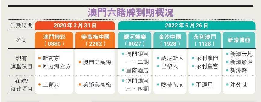 澳門一碼一肖100準(zhǔn)嗎,澳門一碼一肖，100%準(zhǔn)確預(yù)測(cè)的可能性探討