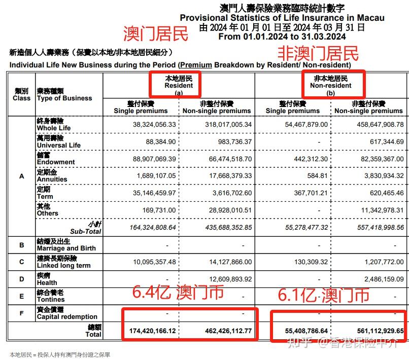 新澳門資料免費長期公開,2024,新澳門資料免費長期公開背后的風險與警示