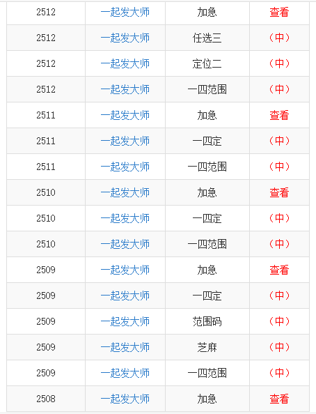 澳門最準(zhǔn)的一碼一碼100準(zhǔn),澳門最準(zhǔn)的一碼一碼，揭秘真相與警示公眾