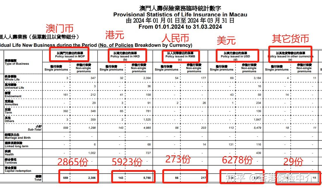 異常激烈 第9頁