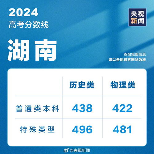 2024新澳開獎(jiǎng)結(jié)果,揭秘2024新澳開獎(jiǎng)結(jié)果，開獎(jiǎng)現(xiàn)場(chǎng)與結(jié)果解讀