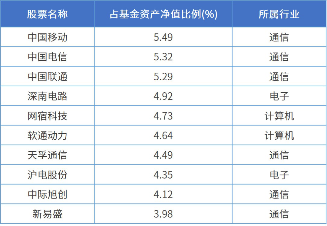 2024年全年資料免費(fèi)大全,揭秘2024年全年資料免費(fèi)大全，一站式獲取優(yōu)質(zhì)資源的寶藏世界