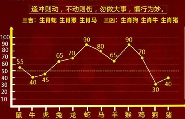 管家婆精準(zhǔn)一肖一碼100%l?,揭秘管家婆精準(zhǔn)一肖一碼，探尋命運(yùn)的神秘密碼（100%準(zhǔn)確？）