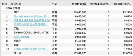 澳門王中王100%的資料三中三,澳門王中王100%精準(zhǔn)資料解析——三中三的奧秘