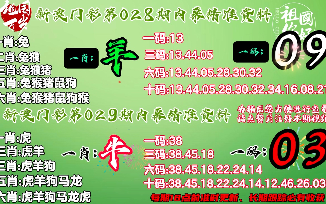 新澳門今晚精準一肖,警惕新澳門精準預測背后的犯罪風險