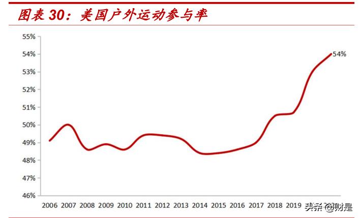 24年新澳免費(fèi)資料,探索新澳，揭秘24年免費(fèi)資料的獨(dú)特價(jià)值