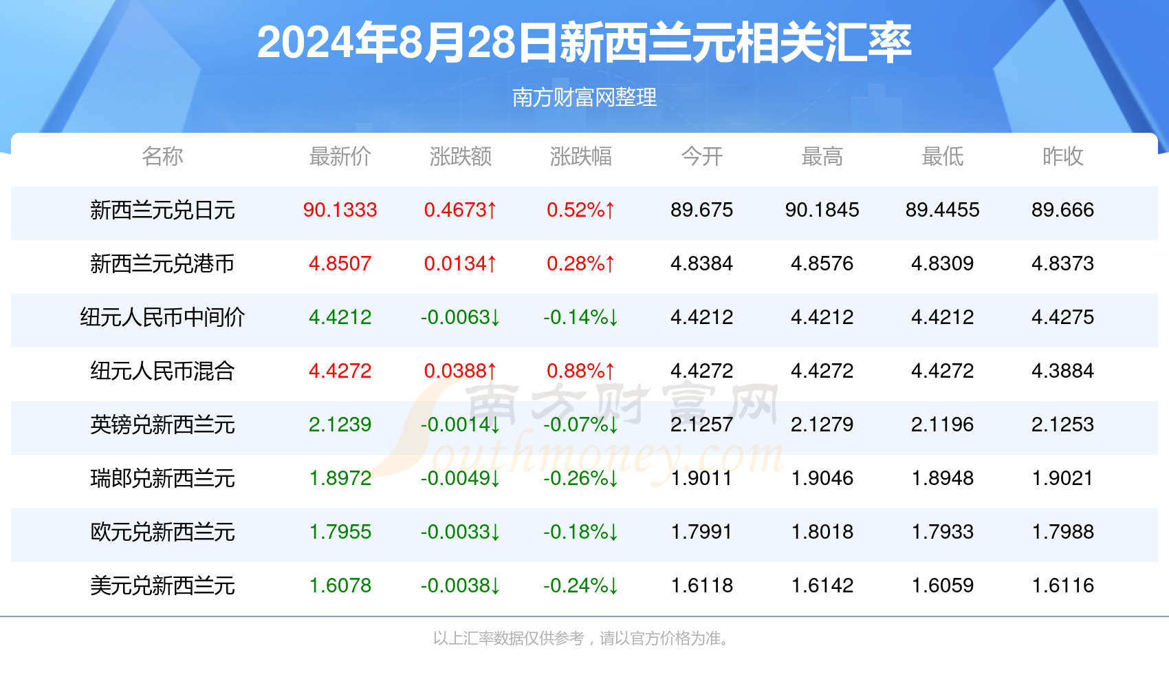 2024新澳免費(fèi)資料圖片,探索新澳，2024年免費(fèi)資料圖片的全新世界