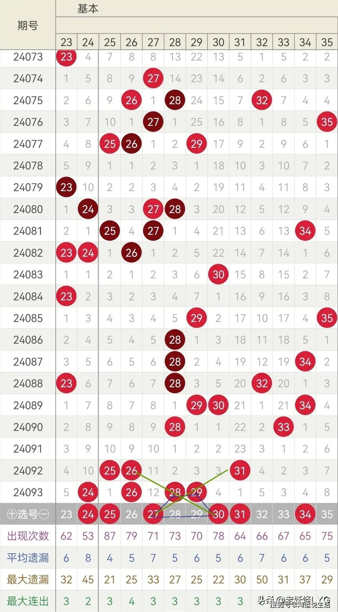 2024天天開好彩大全,迎接好運的每一天——2024天天開好彩大全