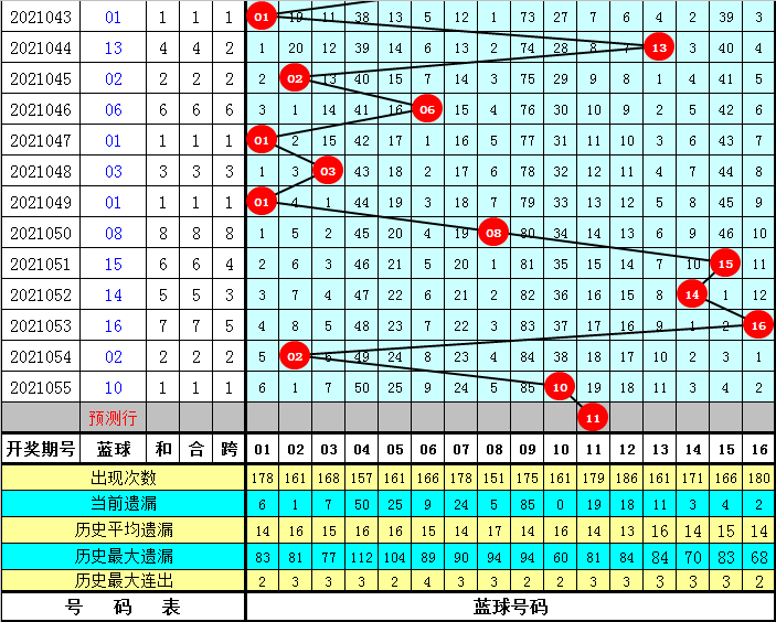 2024今晚香港開(kāi)特馬開(kāi)什么六期,關(guān)于香港六期特馬彩票的預(yù)測(cè)與探討