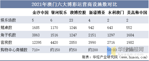 2024澳門正版資料大全,澳門正版資料大全，探索與解析（2024版）