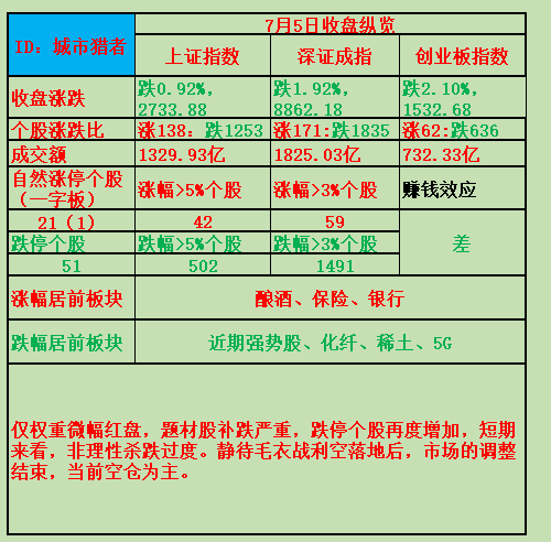 最準(zhǔn)一肖一.100%準(zhǔn),揭秘最準(zhǔn)一肖一，探尋百分之百準(zhǔn)確預(yù)測(cè)的背后真相