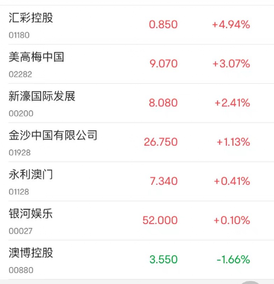 新澳門6合開彩開獎結(jié)果查詢,新澳門6合開彩開獎結(jié)果查詢，揭示背后的犯罪風(fēng)險與法律警示