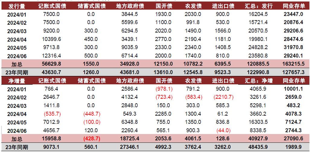 2024年全年資料免費大全優(yōu)勢,揭秘2024年全年資料免費大全的優(yōu)勢