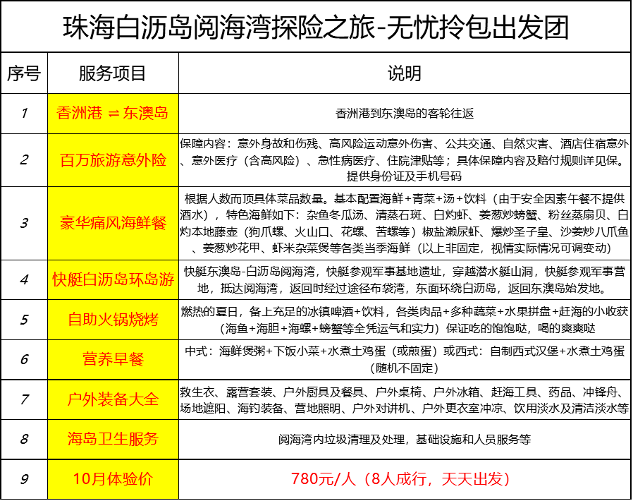 新澳天天開獎(jiǎng)資料大全105,新澳天天開獎(jiǎng)資料大全的背后，揭示犯罪風(fēng)險(xiǎn)與應(yīng)對(duì)之策